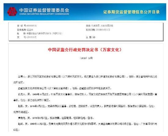 # 豪掷千万修撞毁法拉利，秦奋到底是什么来头？